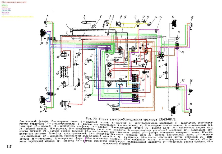 Схема электропроводки трактора ЮМЗ 6кл