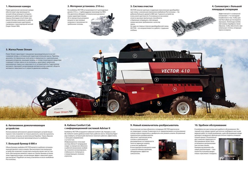 РСМ-101 вектор-410