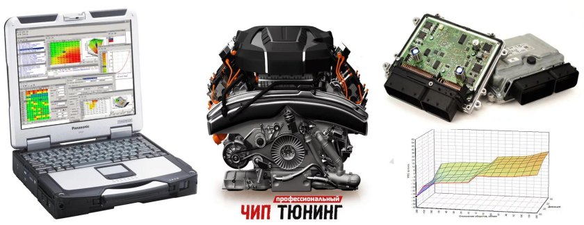 Чип тюнинг авто