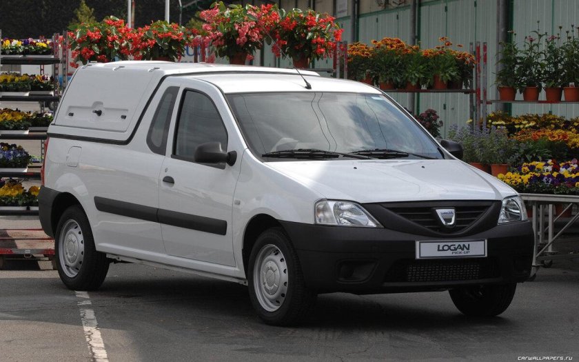 Renault Dacia Logan