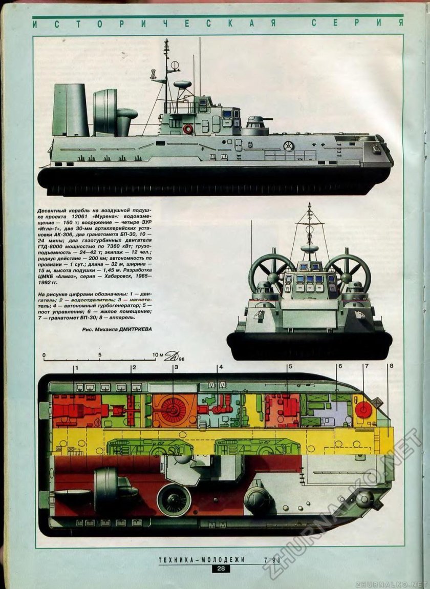 Катера проекта 12061 «мурена»