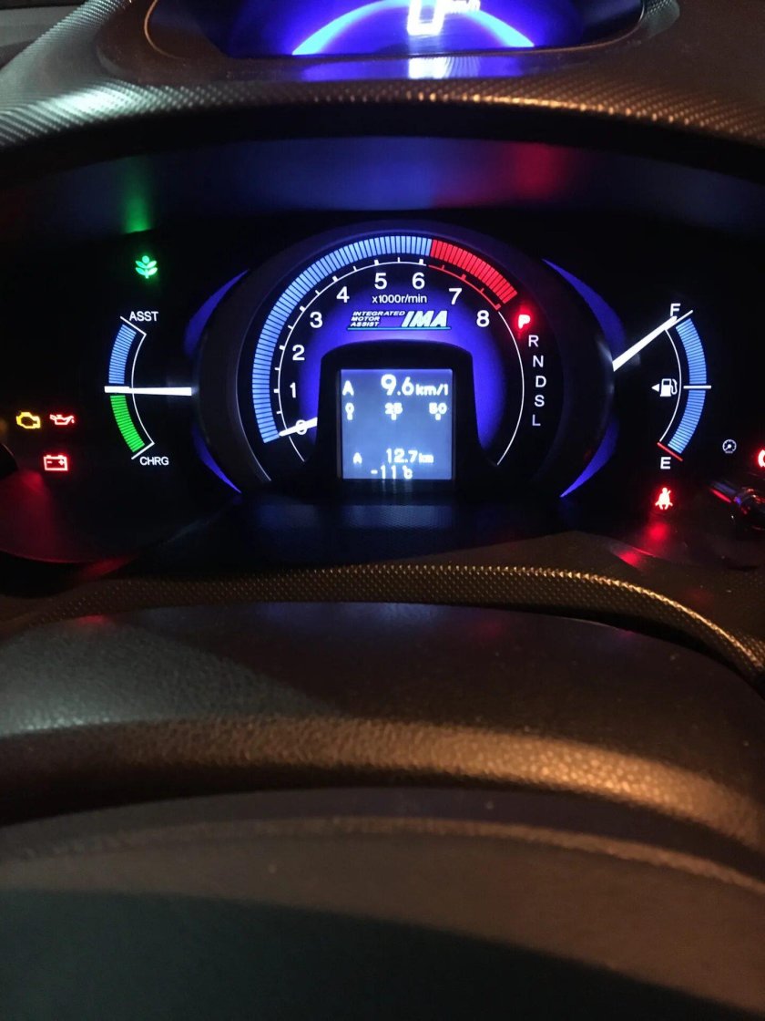 Хонда Инсайт расход