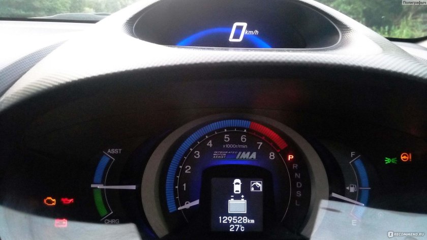 Honda Fit панель приборов