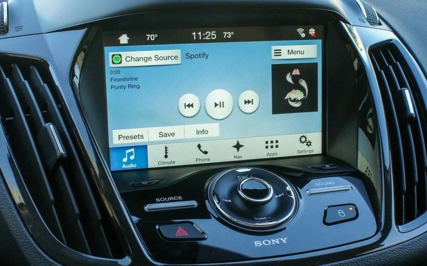 Ford sync 3