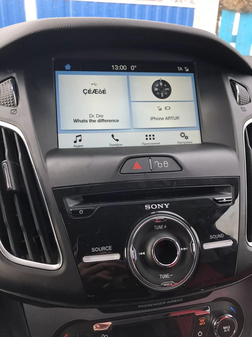 Sync Форд фокус 3