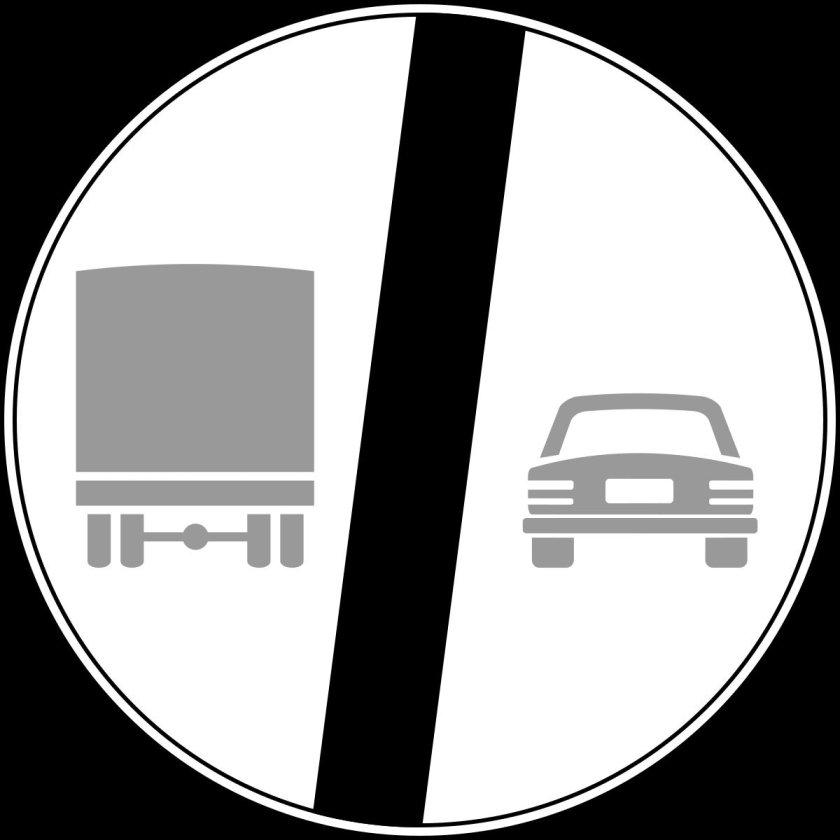 Дорожные знаки