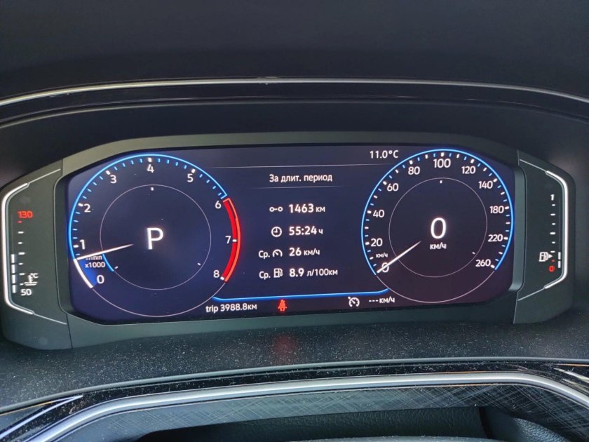 Приборная панель Volkswagen Polo 2021