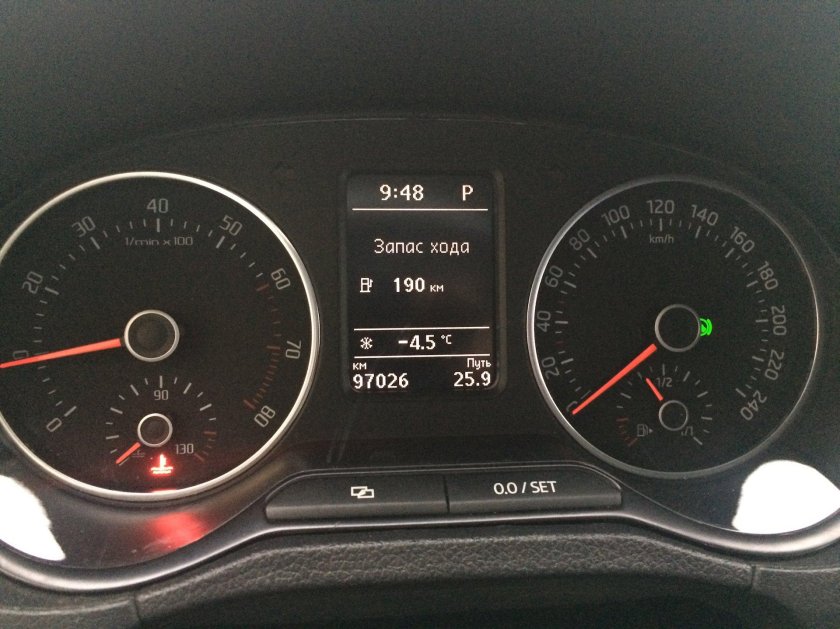 Приборная панель Volkswagen Polo 2021