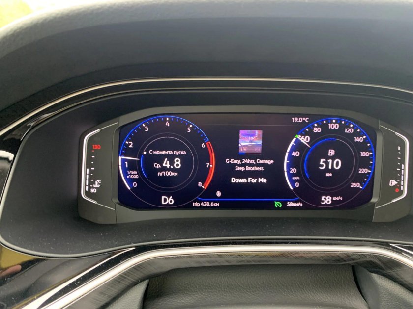 Приборка Volkswagen Polo 2020