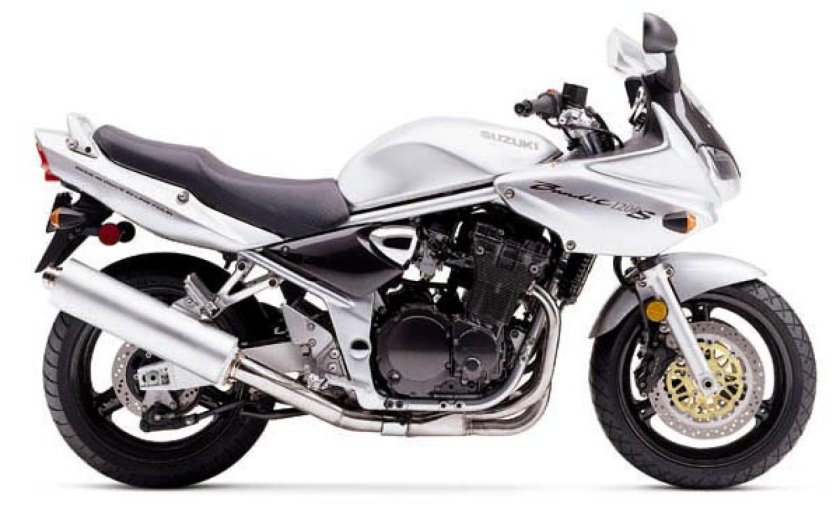 Suzuki Bandit 1200s