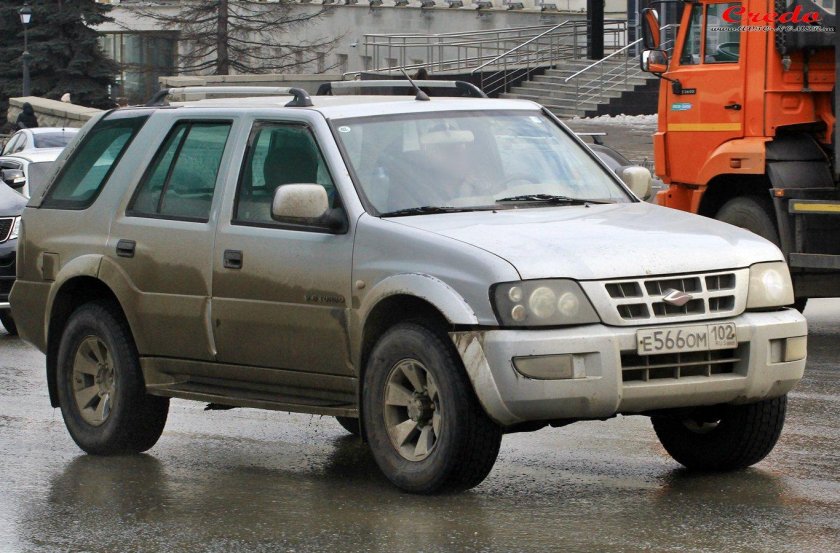Landwind x6 2007