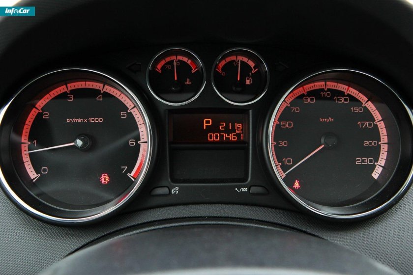 Peugeot 408 приборная панель