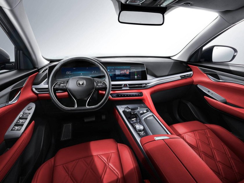 Чанган cs75 Plus