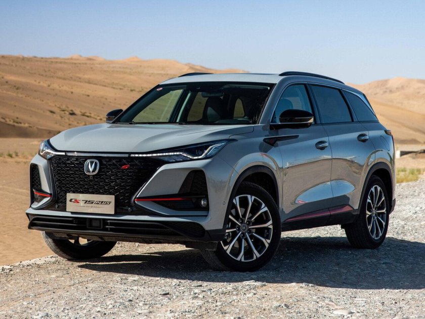 Changan cs75 Plus