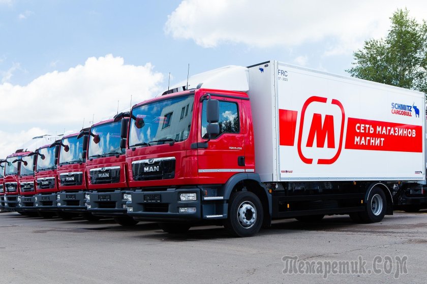 Грузовик ман ТГС магнит