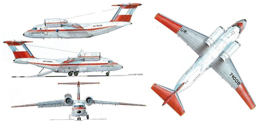 АН 74 Полярная Авиация