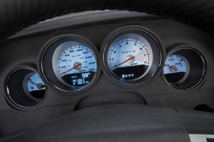 Приборка Додж Челленджер