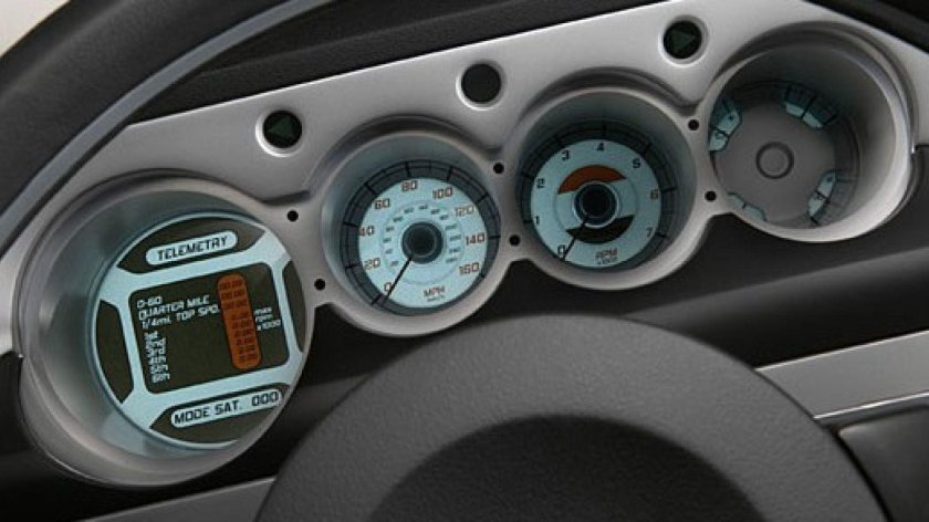 Спидометр Додж Челленджер