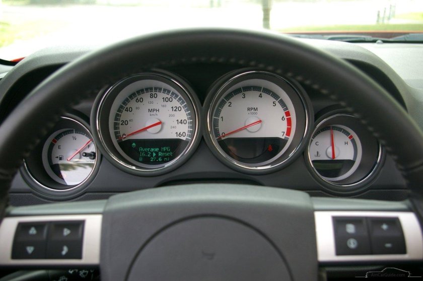 Приборная панель dodge Charger