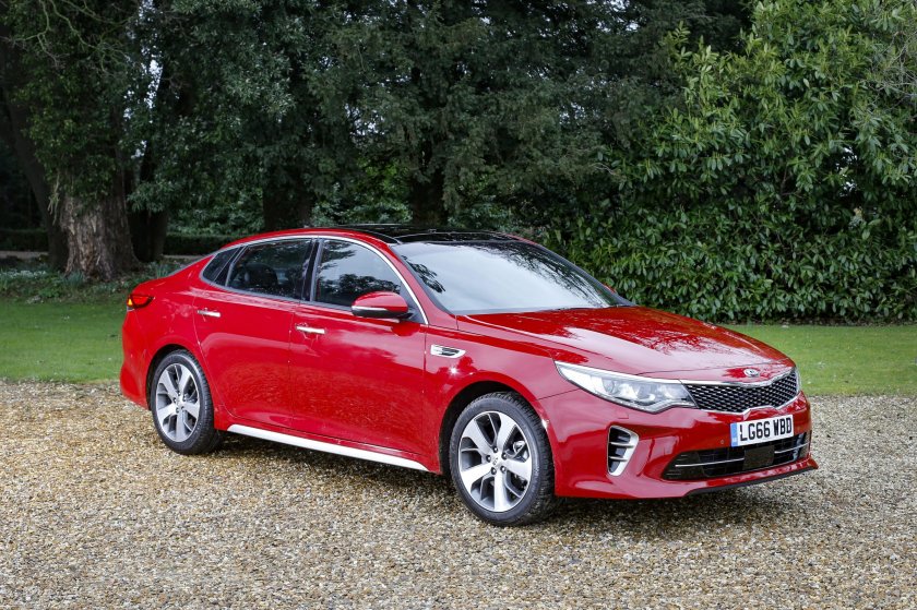 Kia Optima Red line 2017