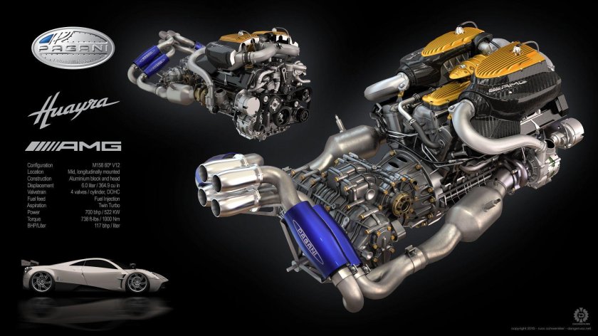 Pagani Huayra двигатель
