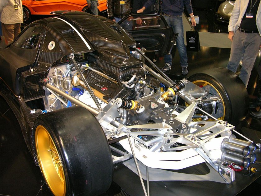 Pagani Zonda r двигатель