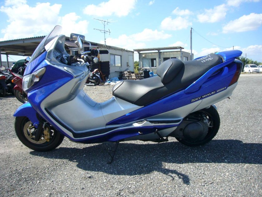 Максискутер Сузуки Скайвэй 650