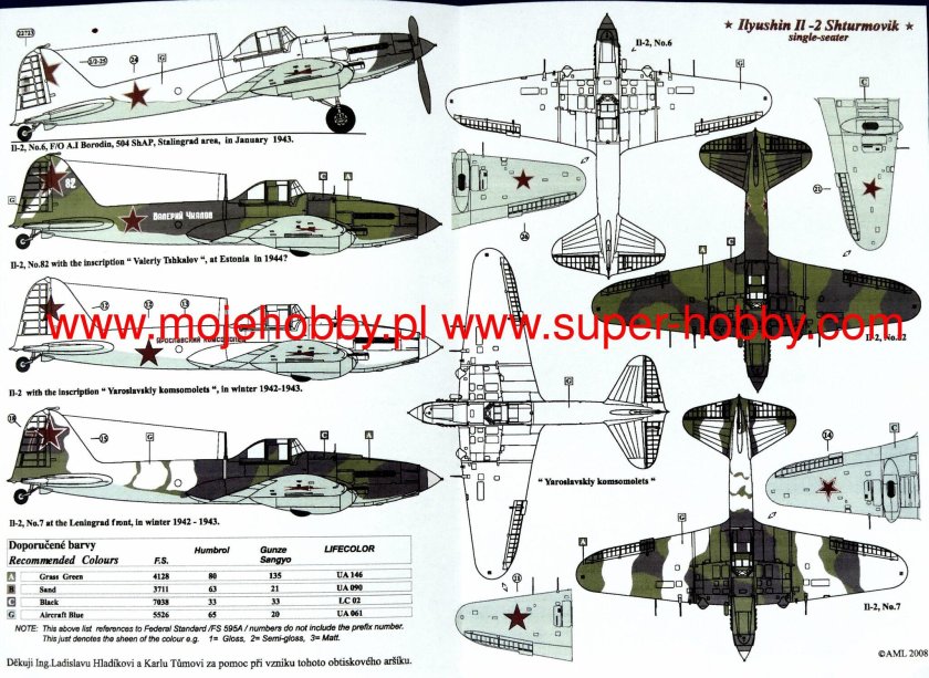 Тарелки Авиация