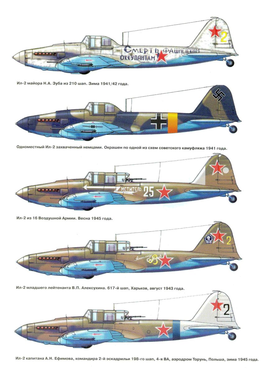 Штурмовик Ильюшин ил-2