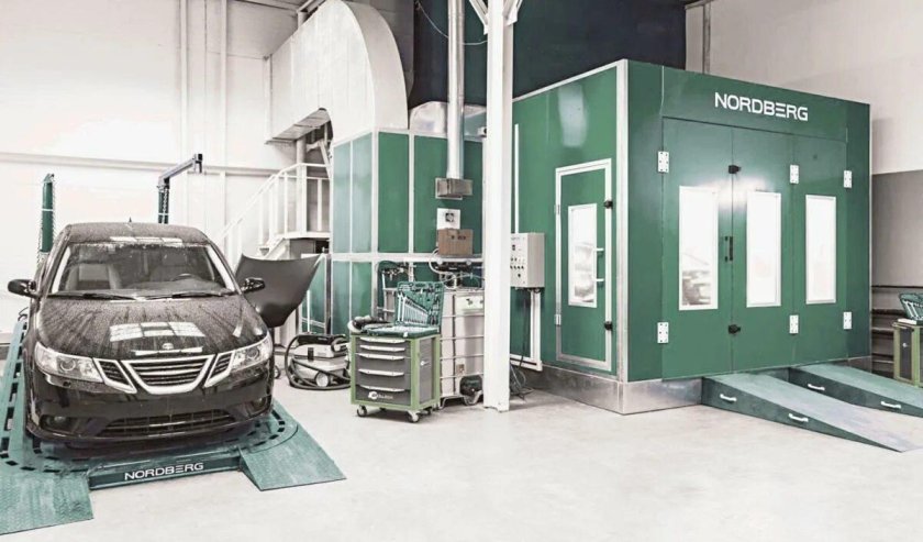 Окрасочно сушильная камера NORDBERG Standart