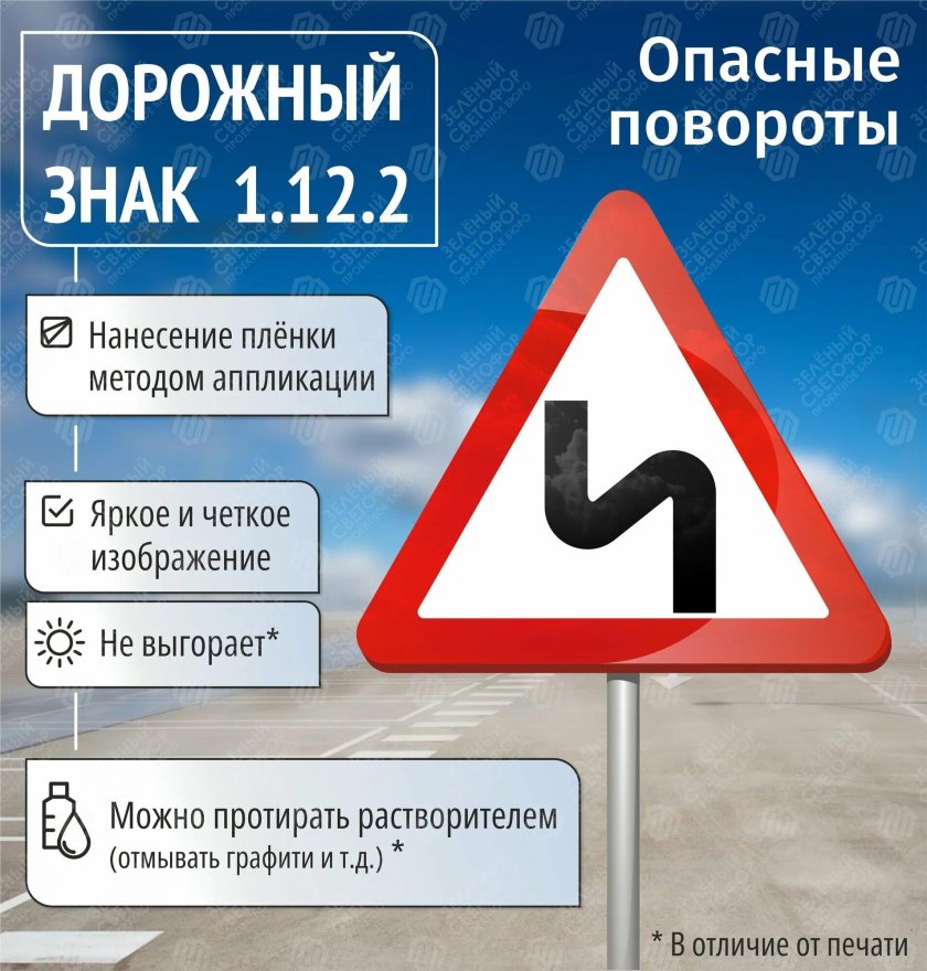 Знак 1.12.2 опасные повороты