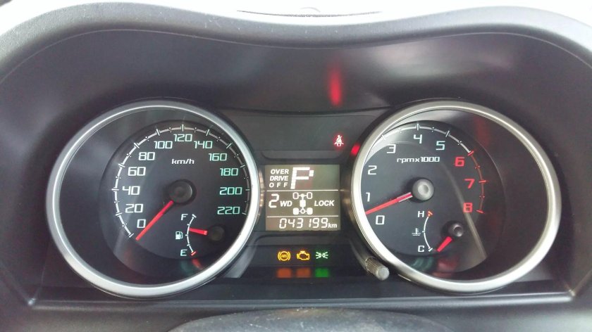 Мицубиси Паджеро 4 панель приборов