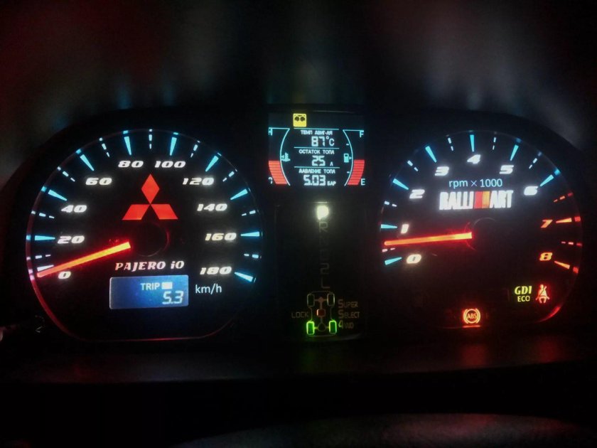 Pajero io приборная панель