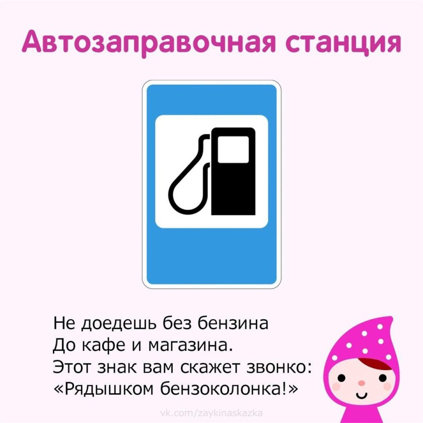 Дорожные знаки автозаправочная станция