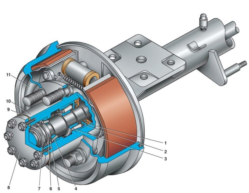Ступица переднего колеса Газель 3302