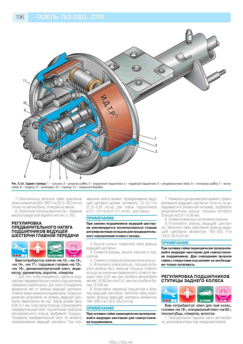 Ступица колеса ГАЗ-3302 задний схема