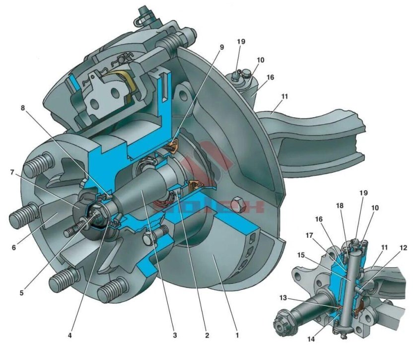 Ступица переднего колеса Газель 3302