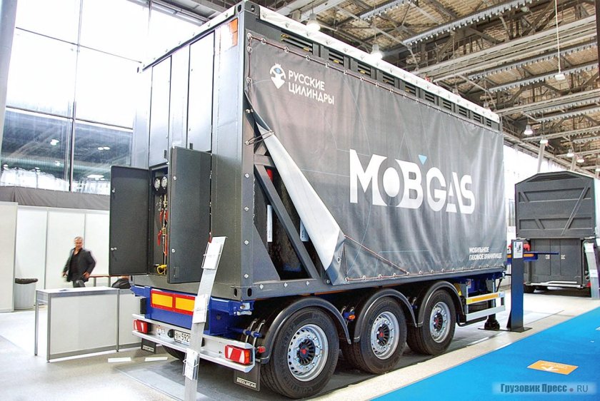 МОБИГАЗ