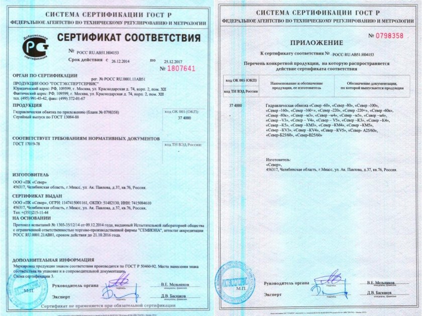 Клей Axton сертификат соответствия