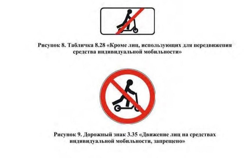 Знак средства индивидуальной мобильности