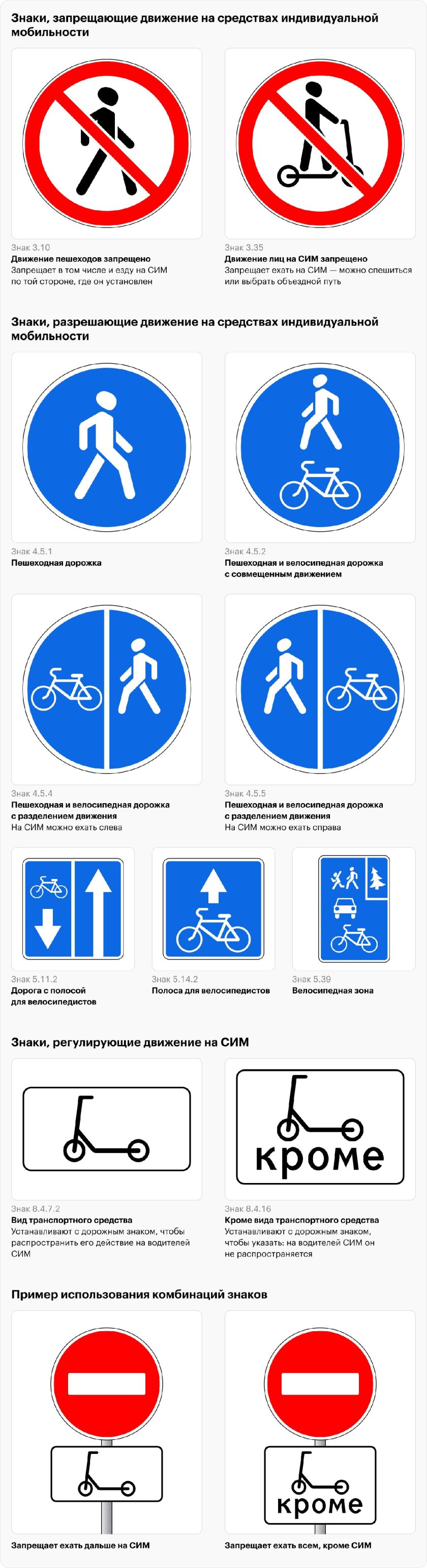 Знак 4 5 пешеходная и велосипедная дорожка с разделением движения