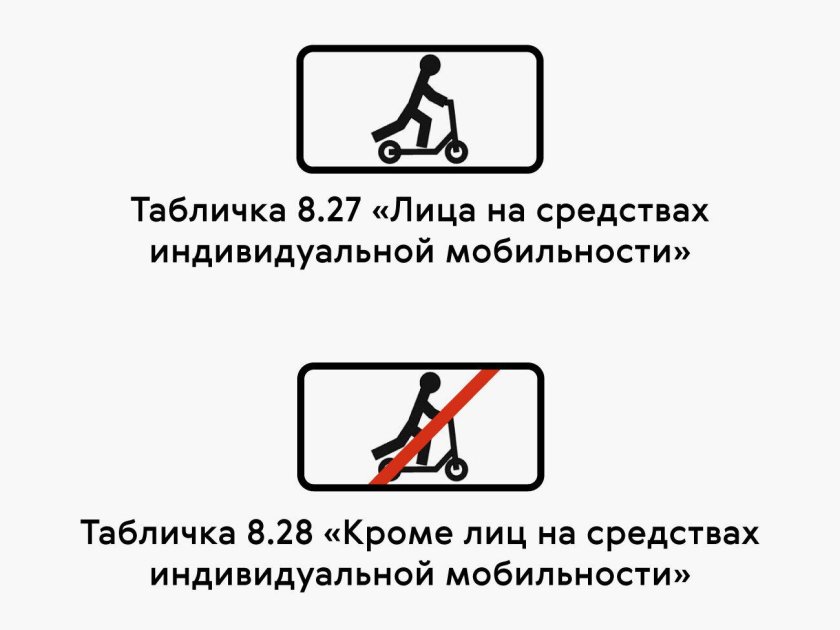 Средства индивидуальной мобильности