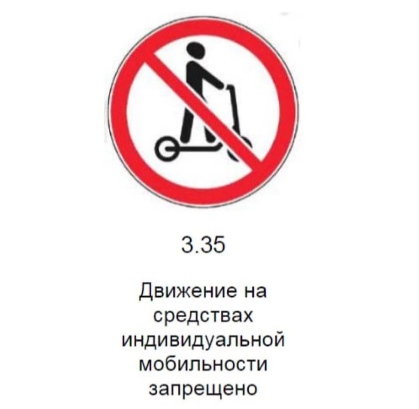 Запрещающие знаки дорожного движения