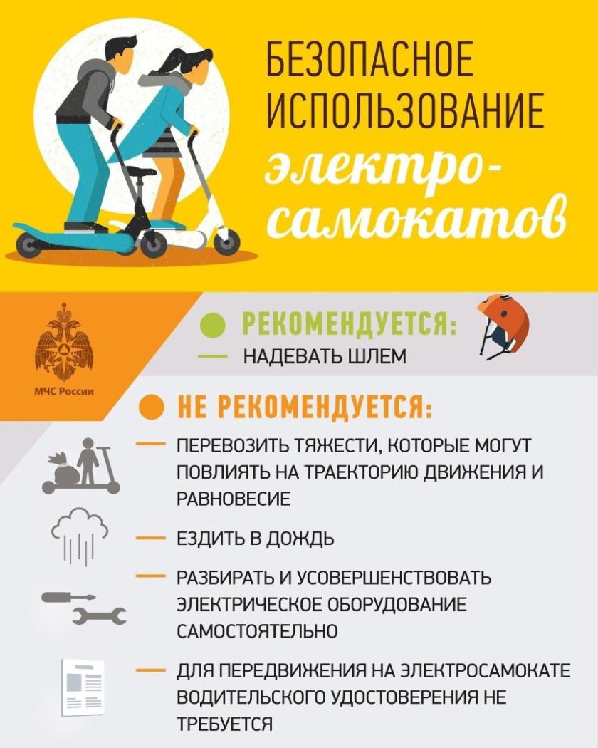 Памятка самокат