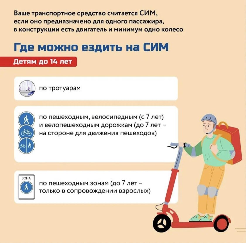 ПДД для электросамокатов