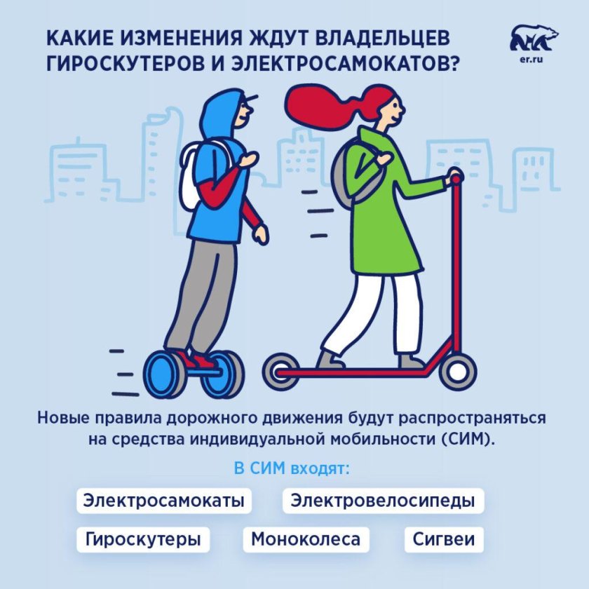 Средства индивидуальной мобильности