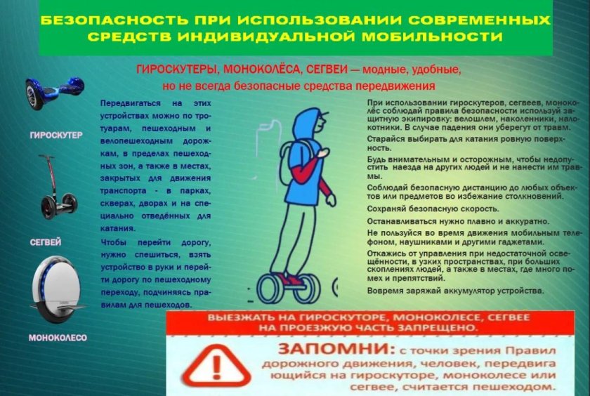 Средства индивидуальной мобильности