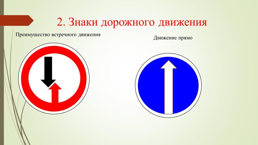 Знак приоритета встречного движения 2.7