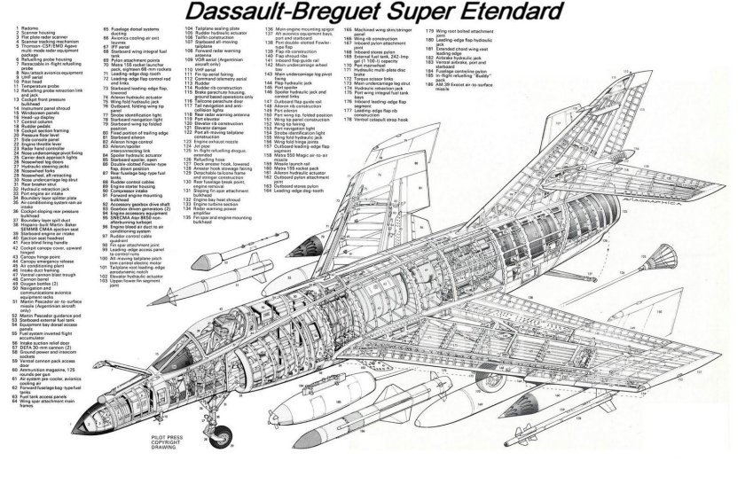 Etendard IV чертёж