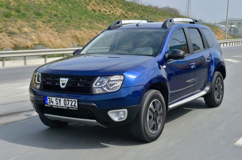 Dacia Duster